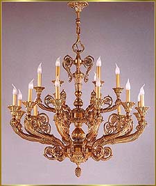 Antique Chandeliers Model: RL 1550-117